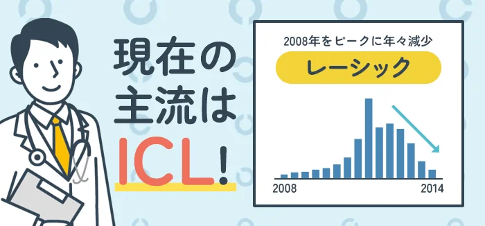 icl-lasik_01